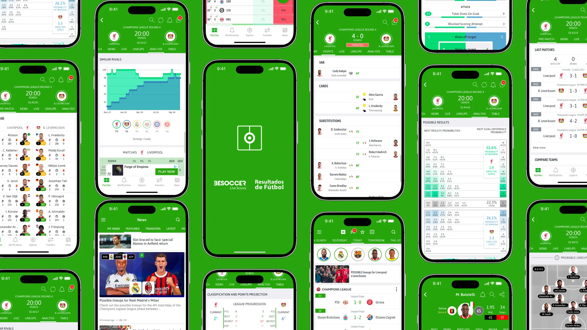 BeSoccer app screens showcasing the platform